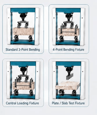 200 kN Capacity Flexural Testing System 2